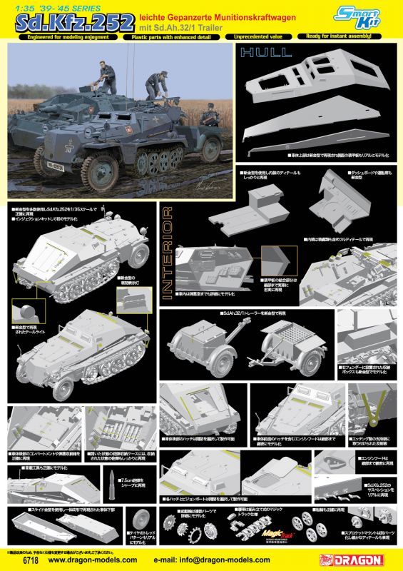 ドイツ Sd.Kfz.252 軽装甲観測車 - その他